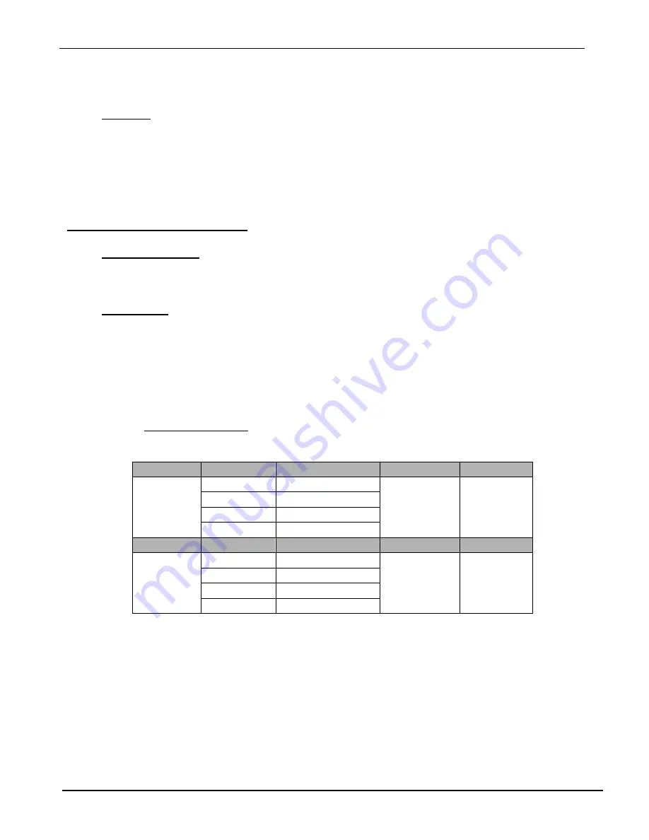 Controls MVP-G142 Product Manual Download Page 8