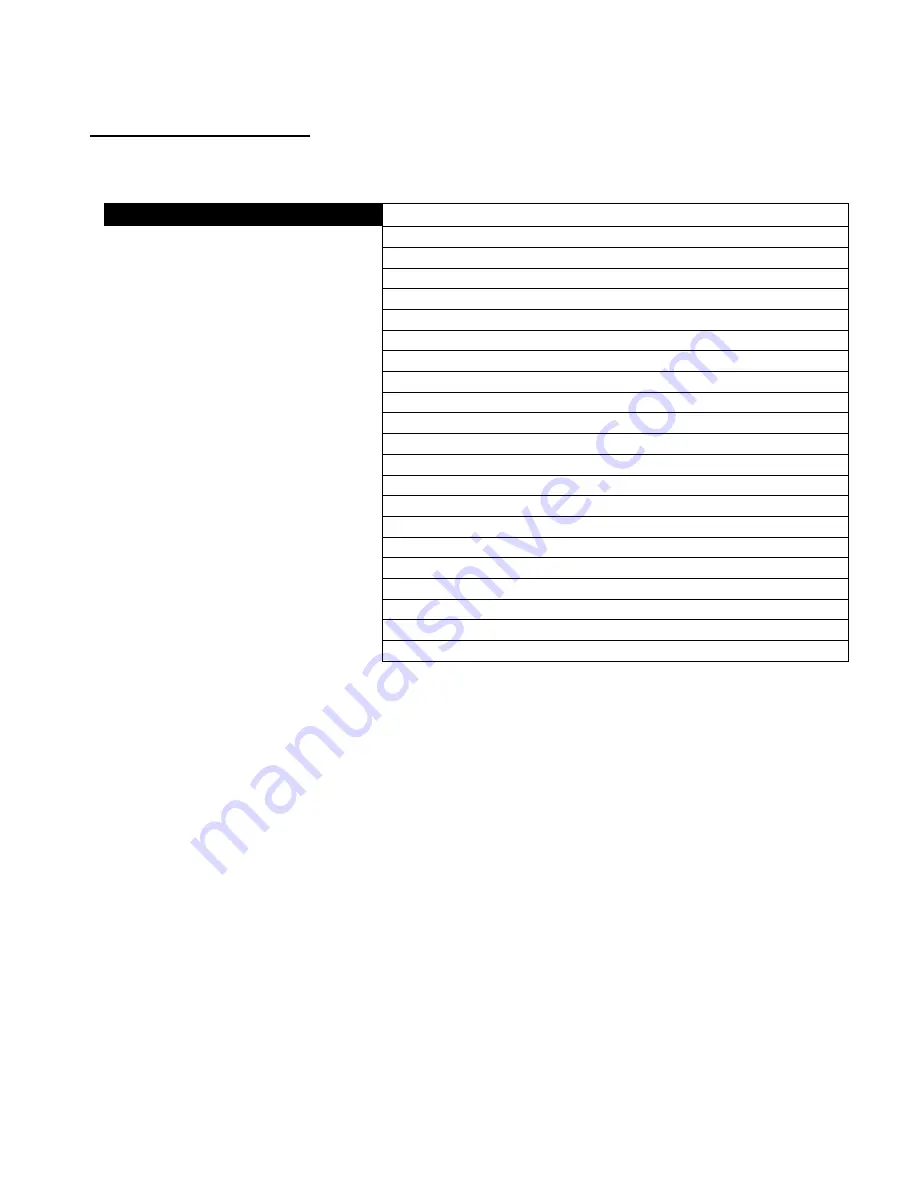 Controls MVP-G342 Product Manual Download Page 3