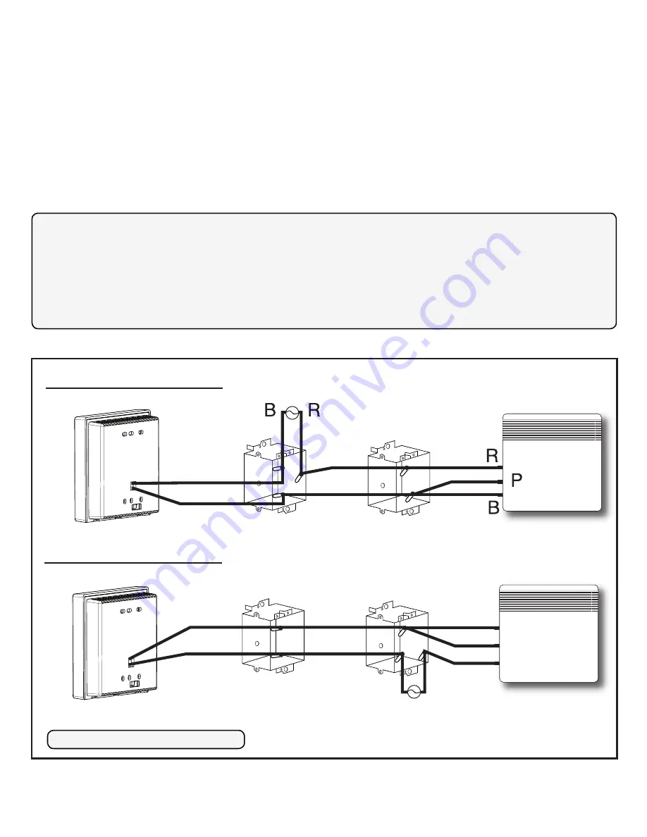 CONVECTAIR Apero Wall-Mount Controller Operating Instructions Manual Download Page 8