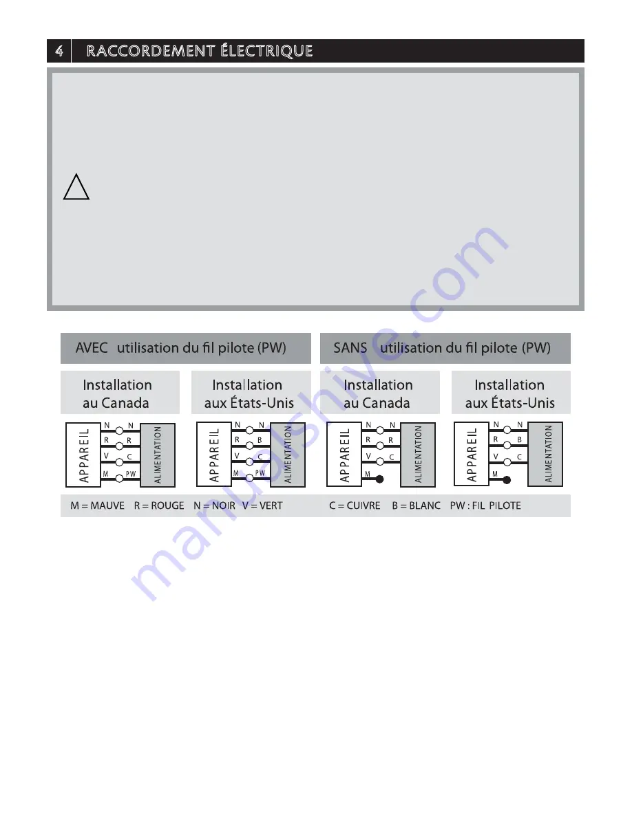 CONVECTAIR CALYPSO 7825 Скачать руководство пользователя страница 7