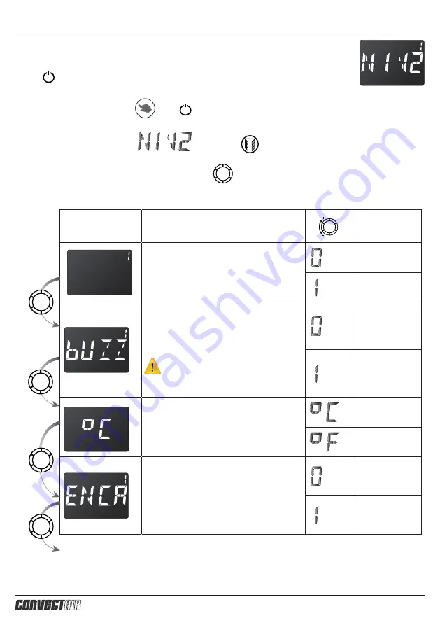 CONVECTAIR CALYPSO 7826 Скачать руководство пользователя страница 15