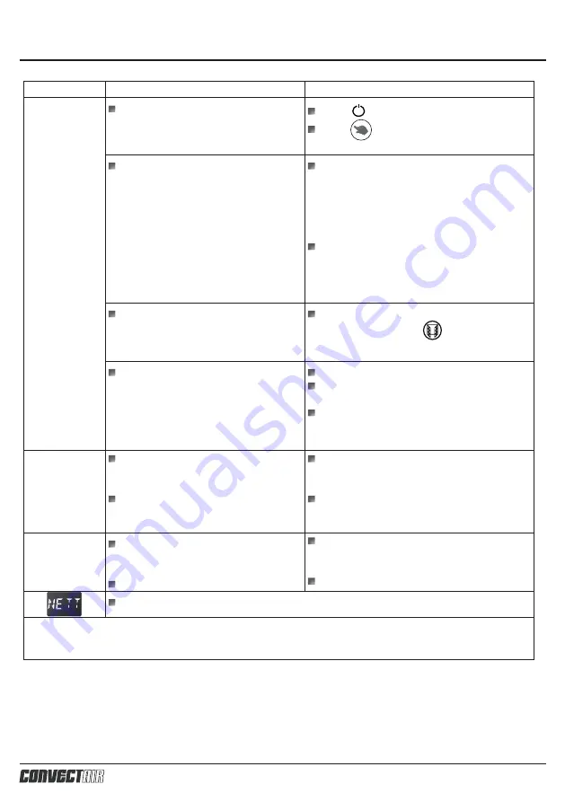 CONVECTAIR CALYPSO 7826 Скачать руководство пользователя страница 23