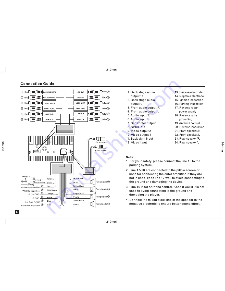 Convex CX-D2800GP User Manual Download Page 6