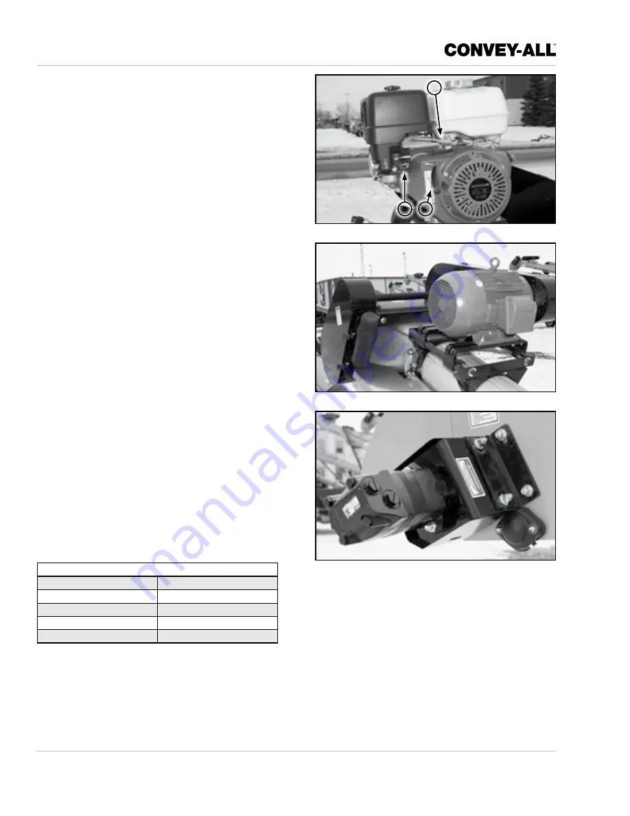 CONVEY-ALL 1214-GN Скачать руководство пользователя страница 22