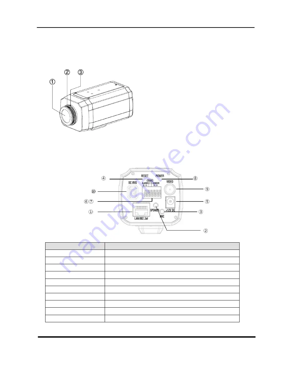 Convision CC-6601-A Скачать руководство пользователя страница 8