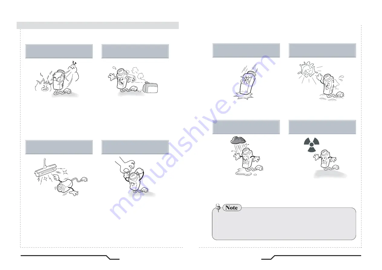 Convision CC-6601-B Manual Download Page 7