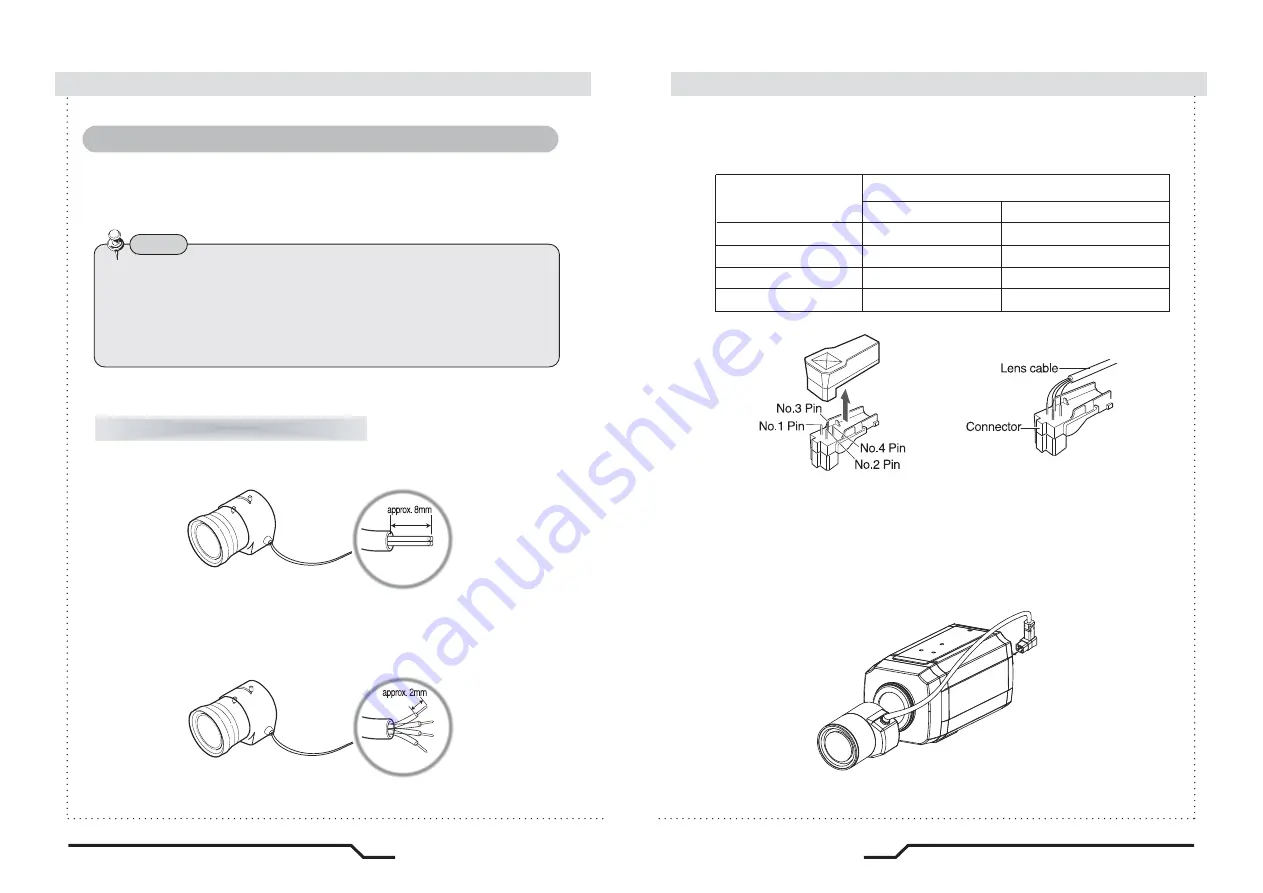 Convision CC-6601-B Скачать руководство пользователя страница 10