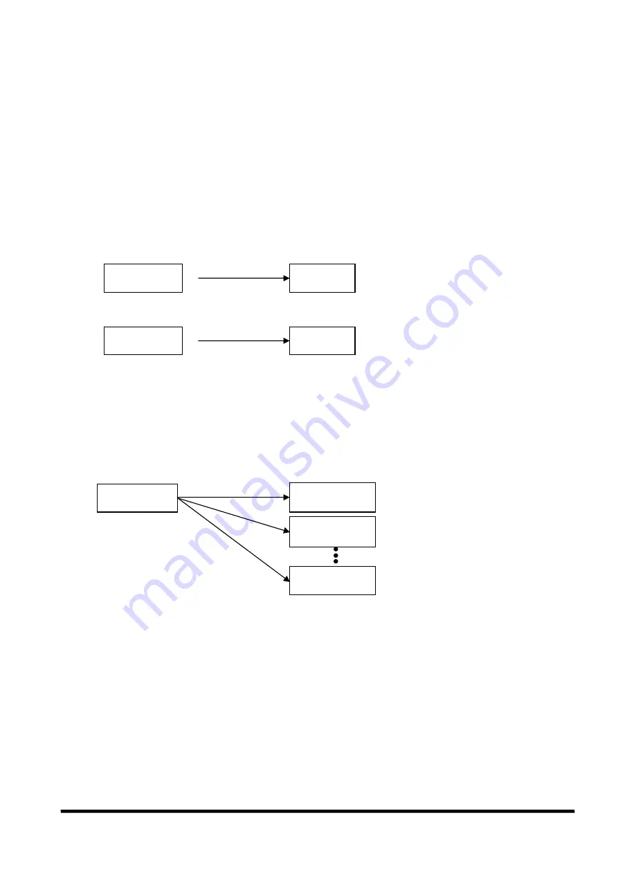 Convision CC-6601-B Manual Download Page 26