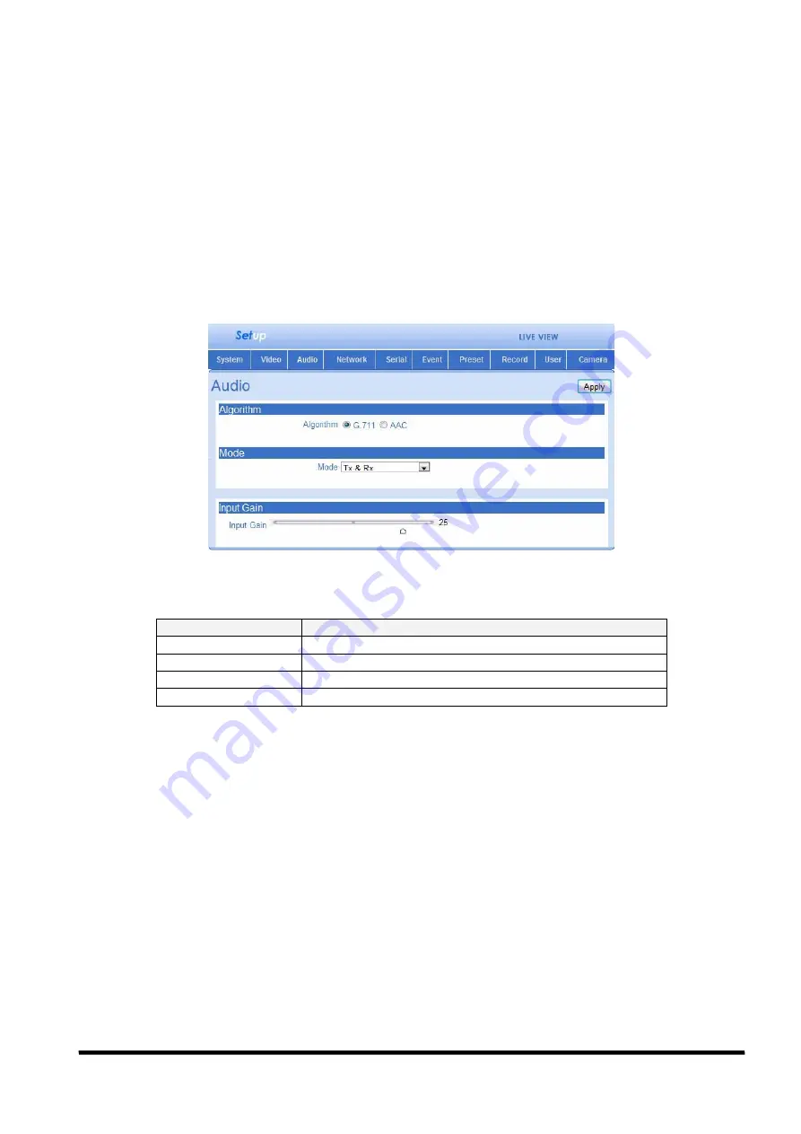 Convision CC-6601-B Manual Download Page 36