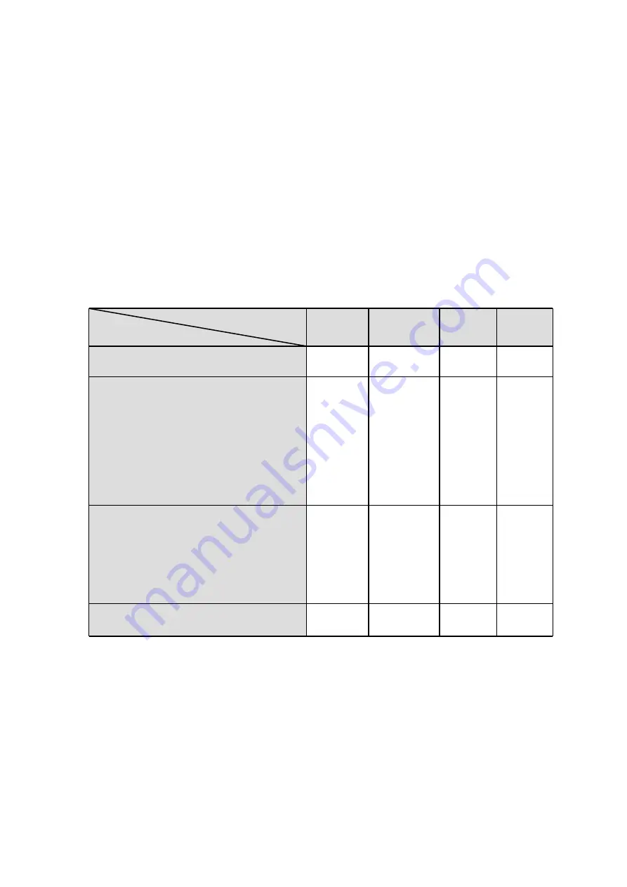 Convision CC-6601-B Manual Download Page 101