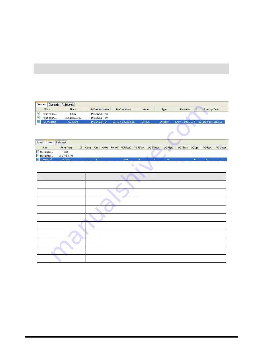 Convision CC-6601-B Manual Download Page 115