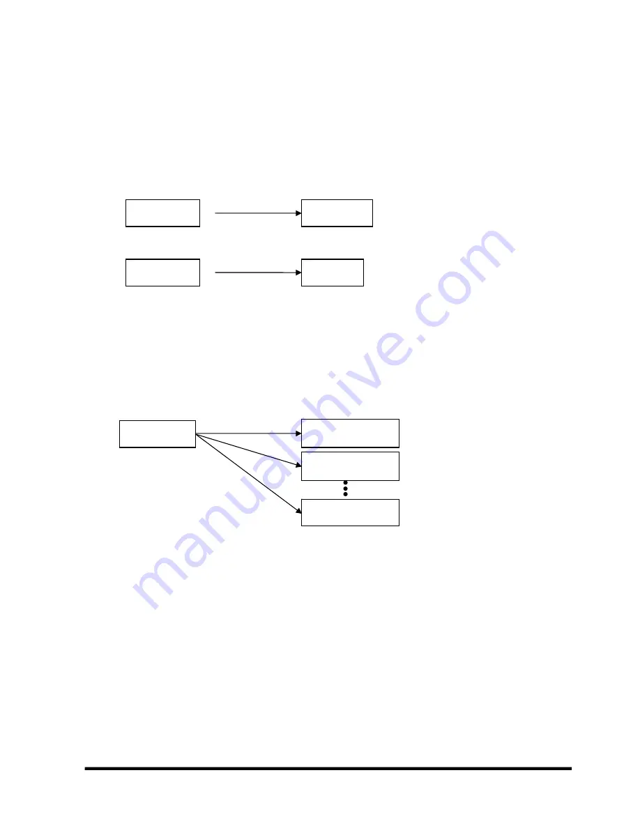 Convision CC-7130 User Manual Download Page 10