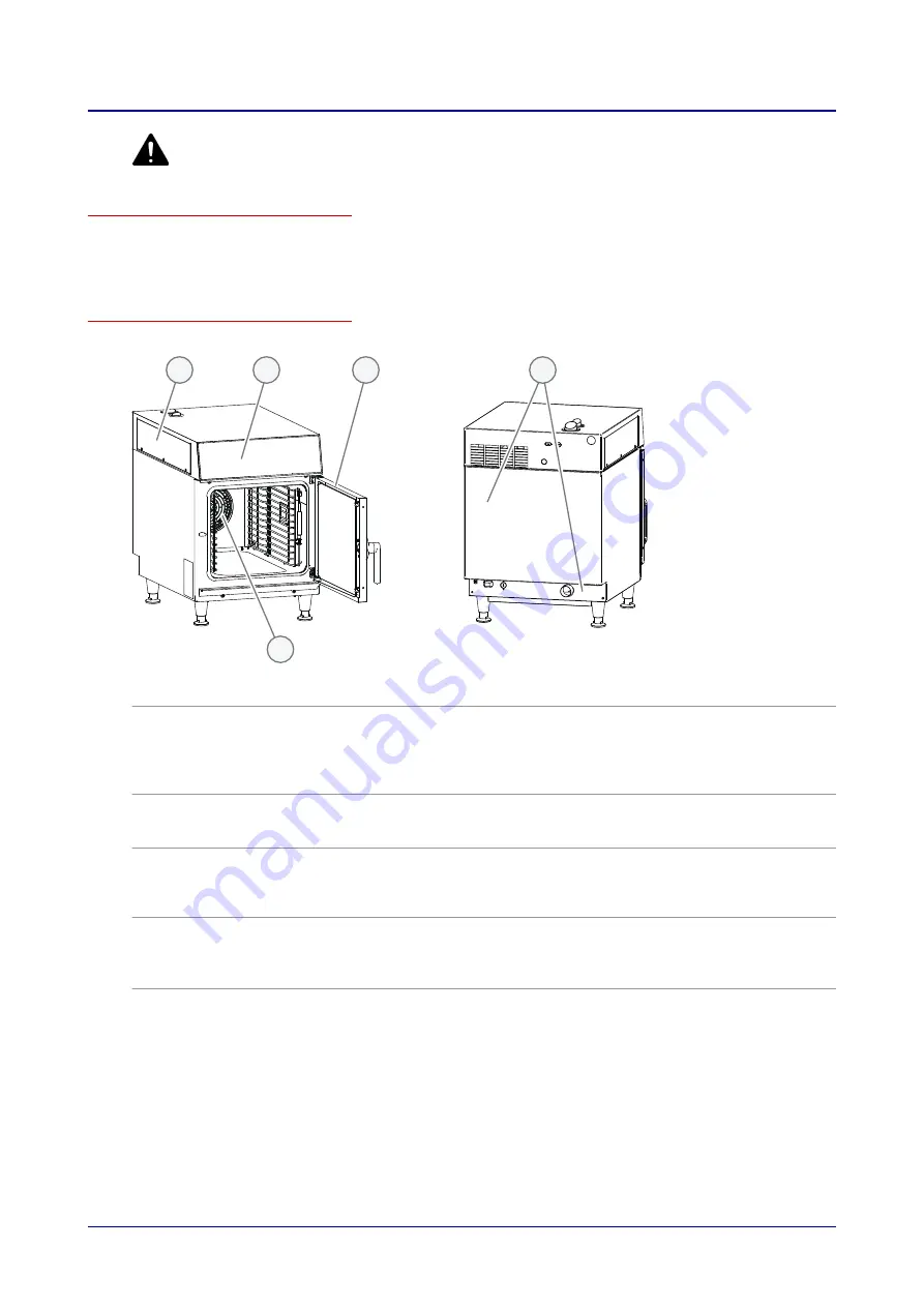 Convotherm 10.10 mini Скачать руководство пользователя страница 23