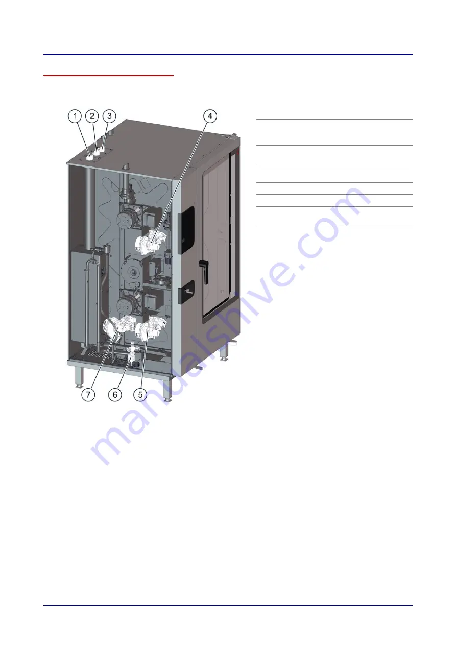 Convotherm 4 10.10 Installation Manual Download Page 91