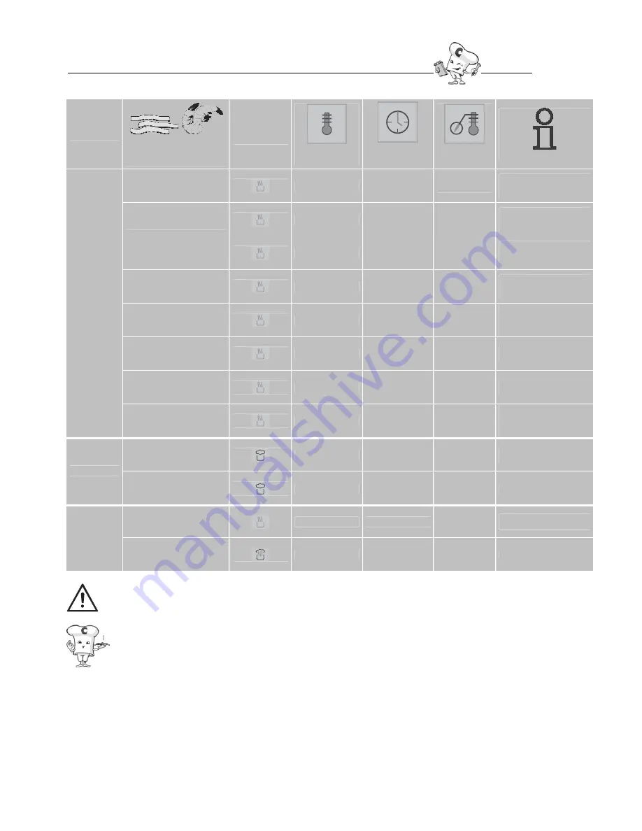 Convotherm mini OES 6.06 User Manual Download Page 37