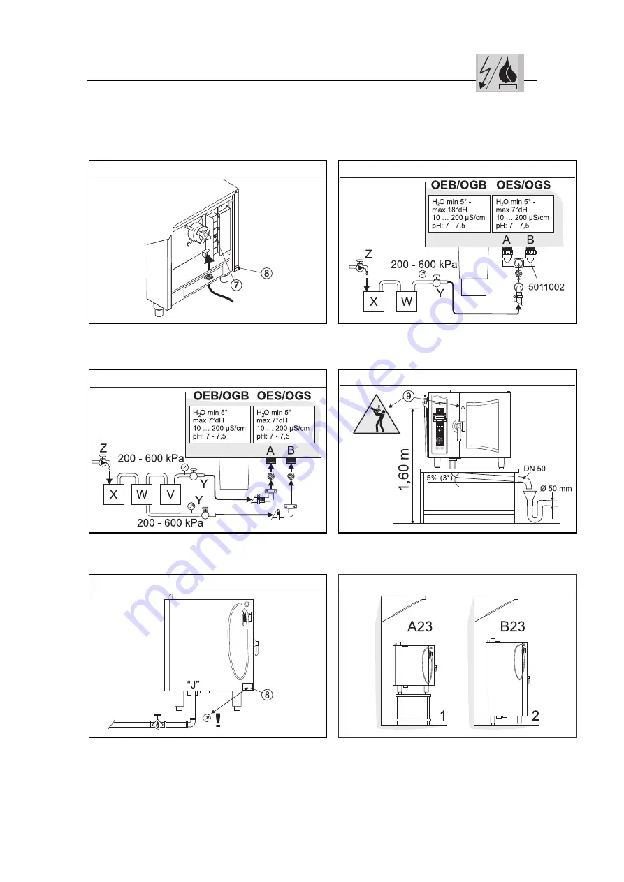 Convotherm OEB 10.10 Скачать руководство пользователя страница 5