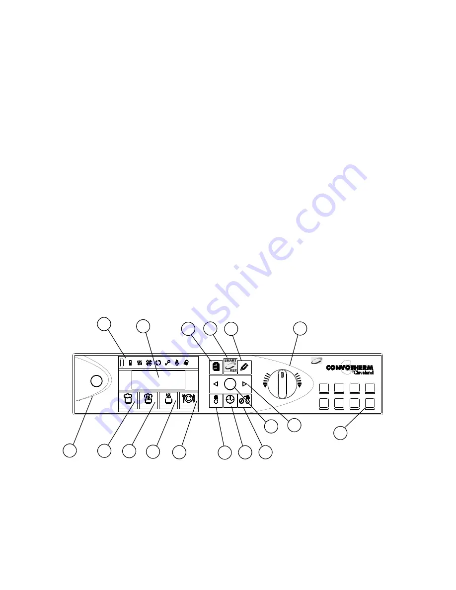 Convotherm The MINI OES-6.08 Operator'S Manual Download Page 14