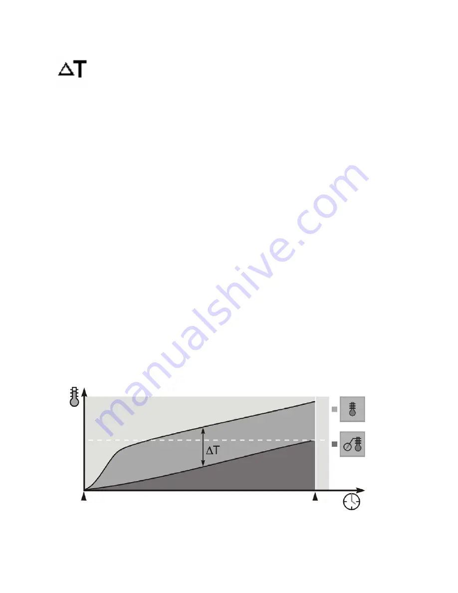 Convotherm The MINI OES-6.08 Operator'S Manual Download Page 24