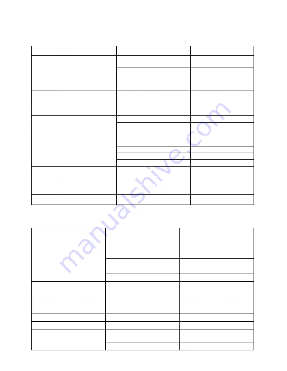 Convotherm The MINI OES-6.08 Operator'S Manual Download Page 48