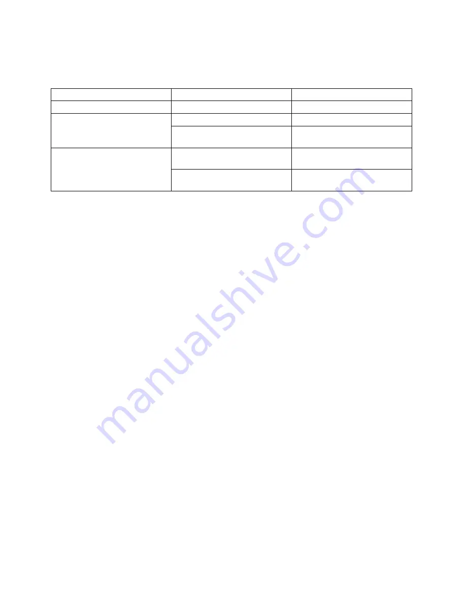 Convotherm The MINI OES-6.08 Operator'S Manual Download Page 49