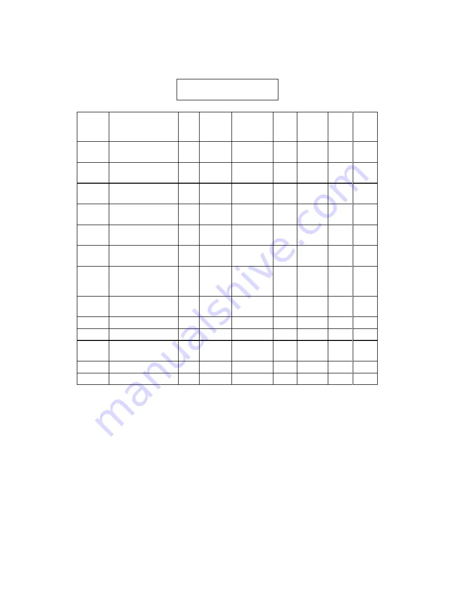 Convotherm The MINI OES-6.08 Operator'S Manual Download Page 51