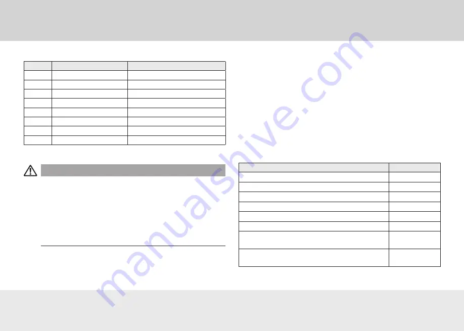 Conway MT 2018 User Manual Download Page 18