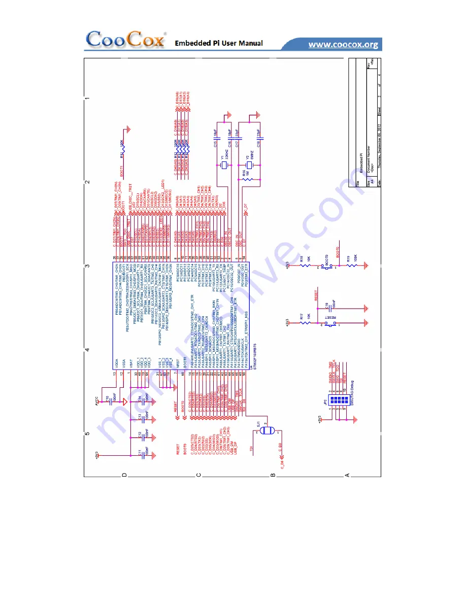 CooCox Embedded Pi User Manual Download Page 43