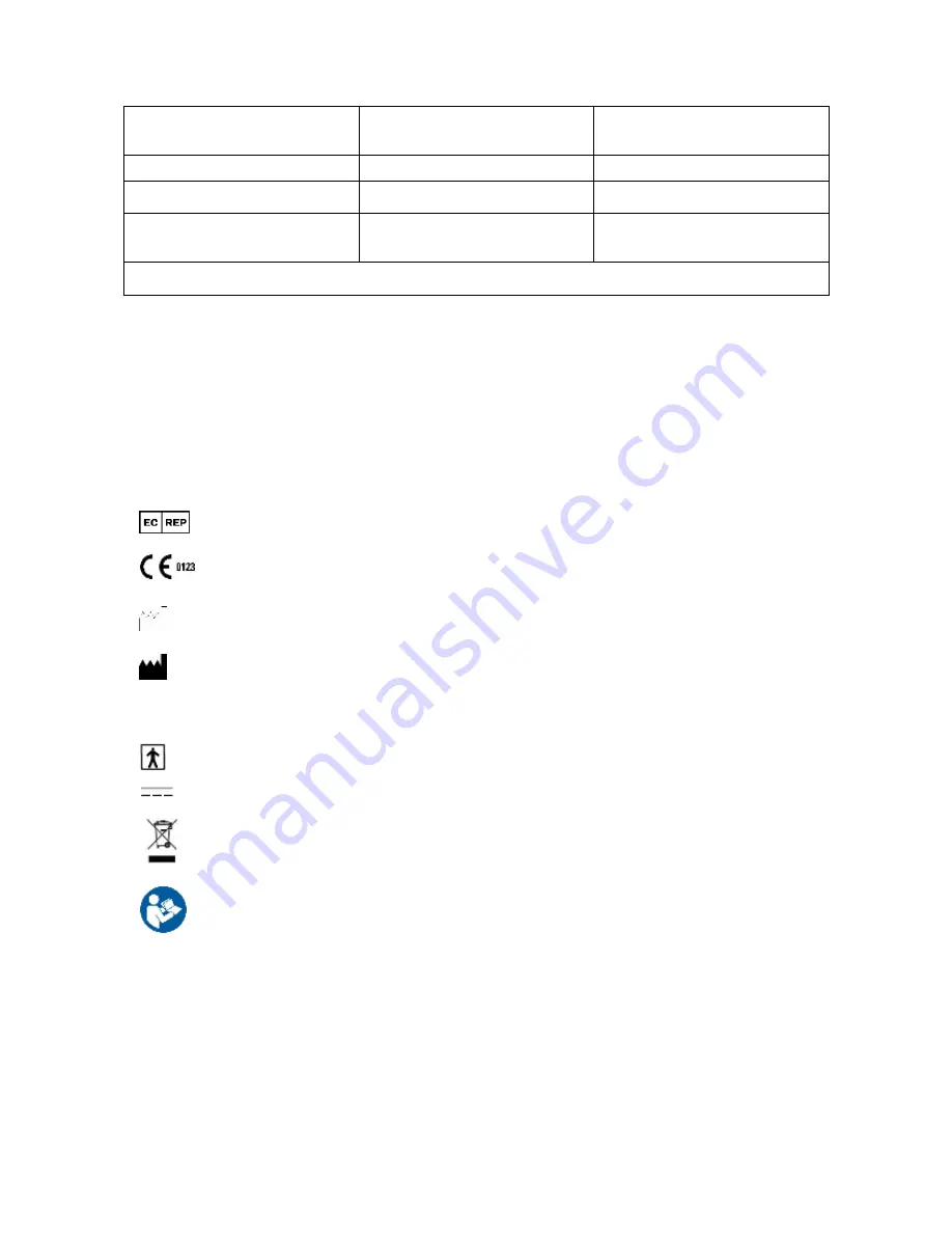 Cooey B61T User Manual Download Page 10