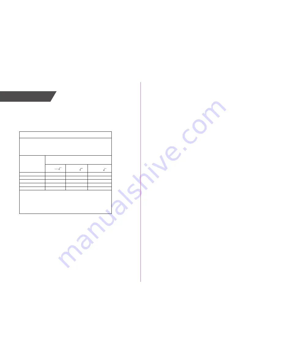 Cooey WBT1-357-B Скачать руководство пользователя страница 12