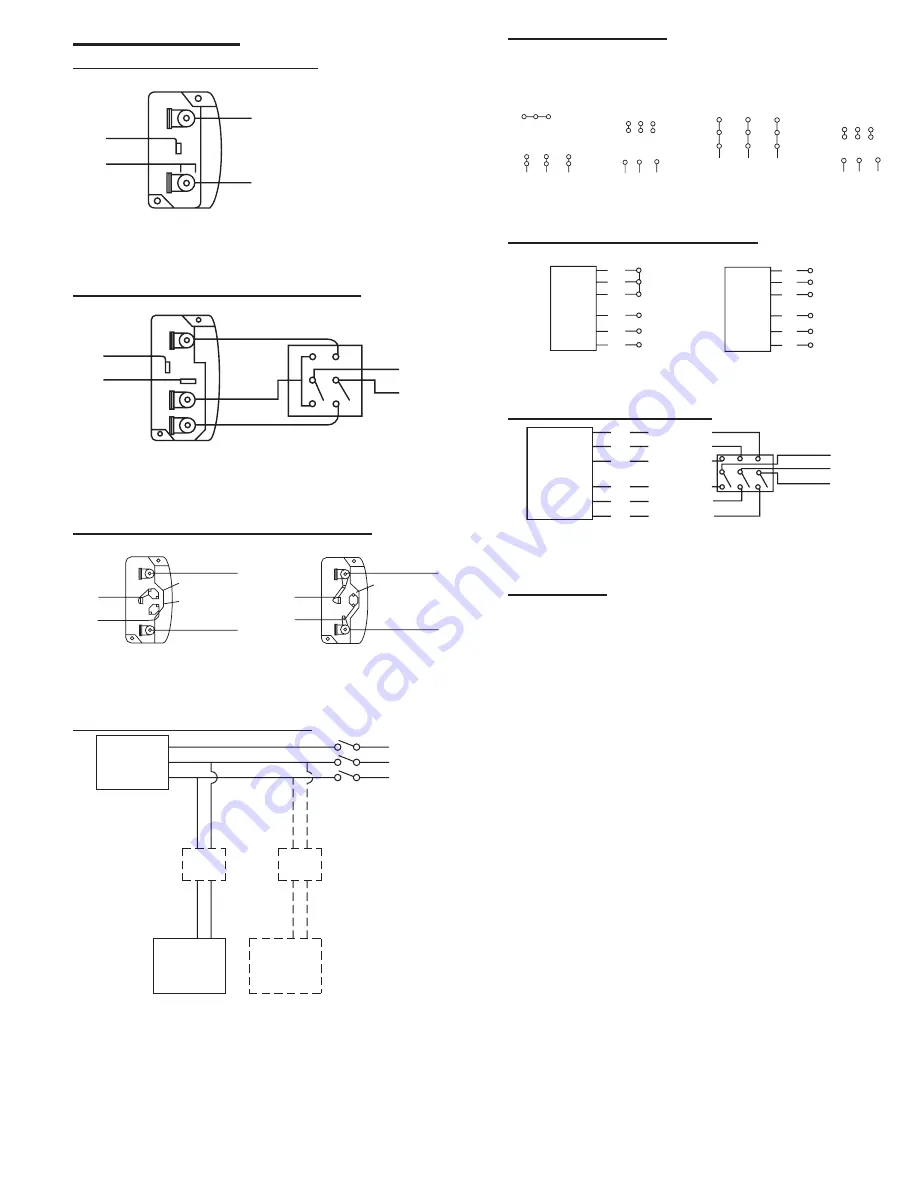 COOK FCE Series Installation, Operation And Maintenance Manual Download Page 3