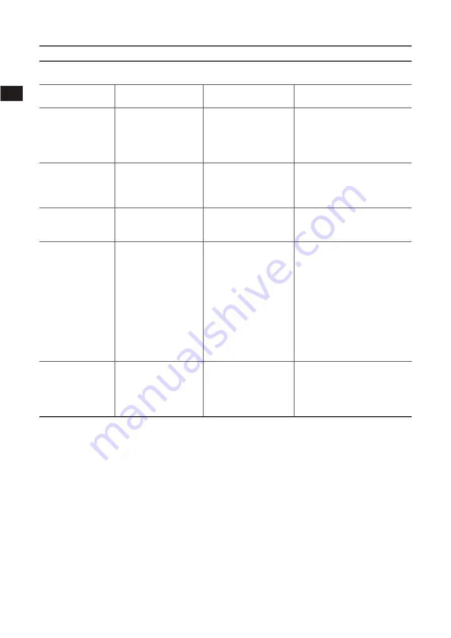 COOK K-FTH-1012 Instructions For Use Manual Download Page 15