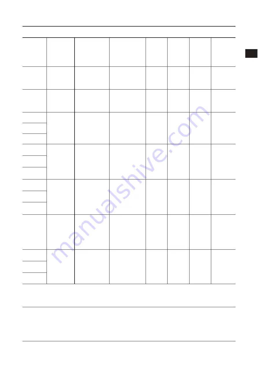 COOK K-FTH-1012 Instructions For Use Manual Download Page 18