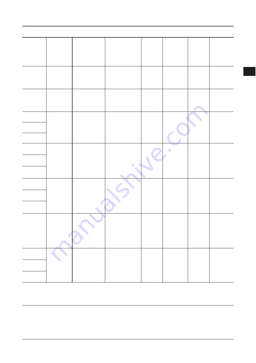 COOK K-FTH-1012 Instructions For Use Manual Download Page 36