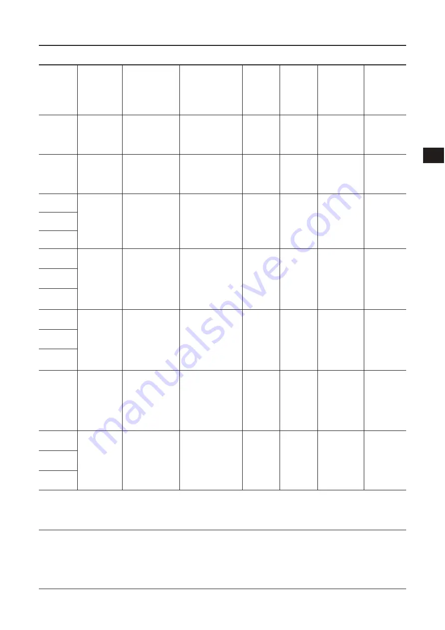 COOK K-FTH-1012 Instructions For Use Manual Download Page 54