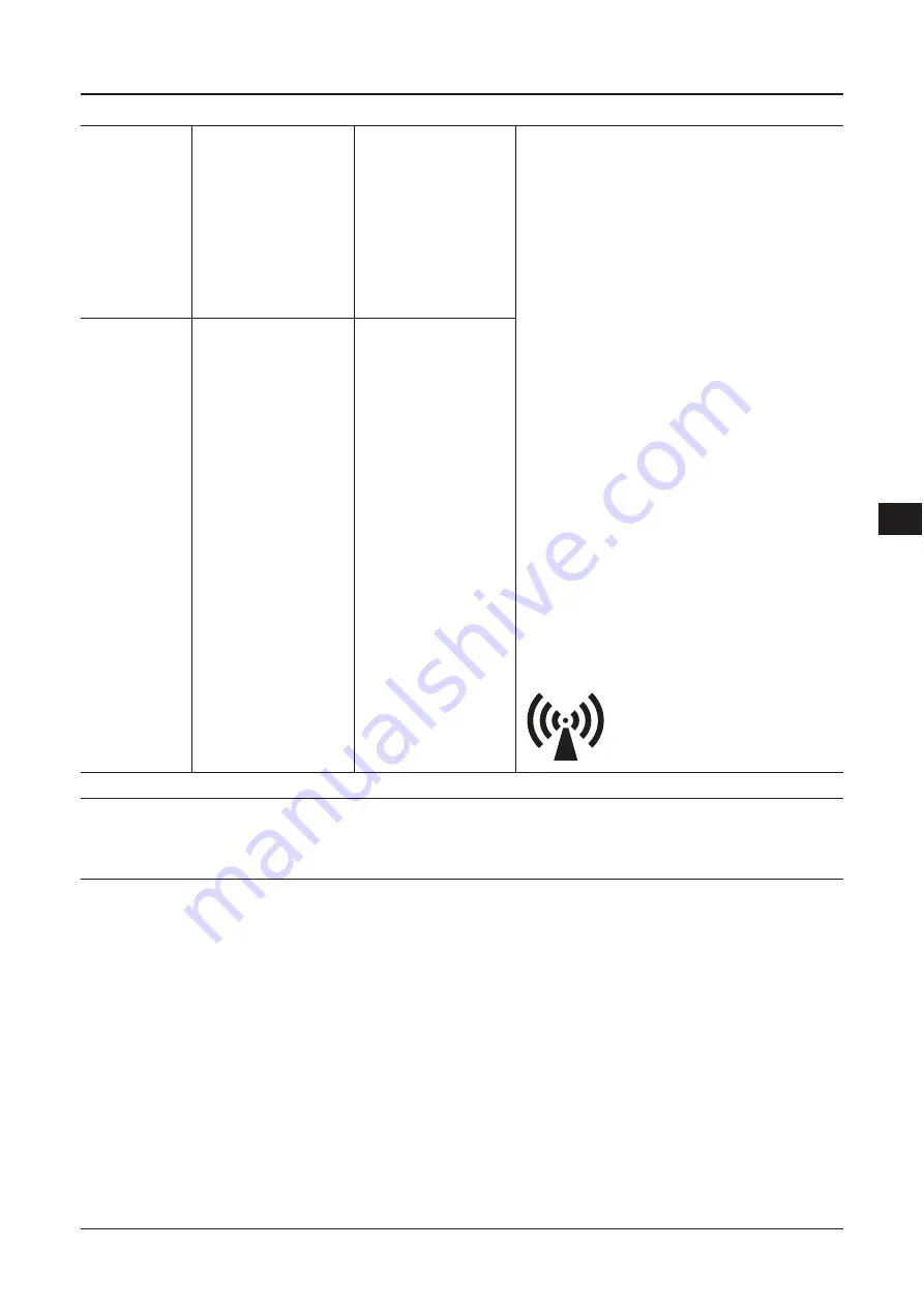 COOK K-FTH-1012 Instructions For Use Manual Download Page 106