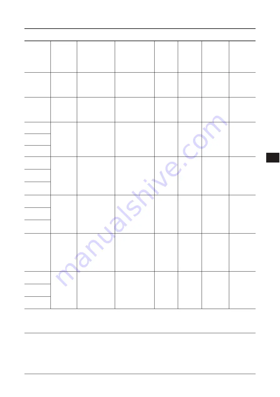 COOK K-FTH-1012 Instructions For Use Manual Download Page 108