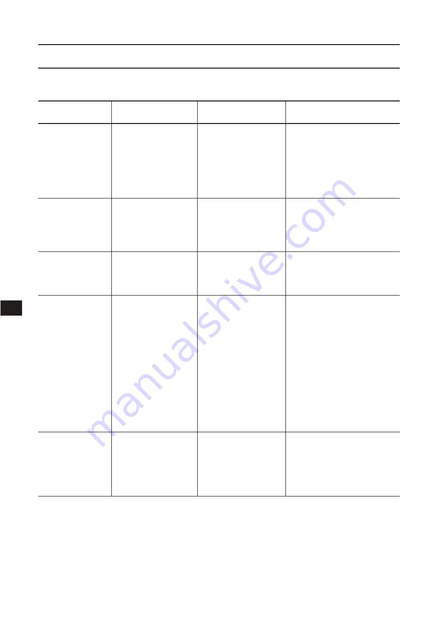 COOK K-FTH-1012 Instructions For Use Manual Download Page 141