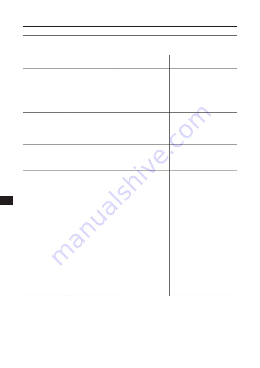 COOK K-FTH-1012 Instructions For Use Manual Download Page 159