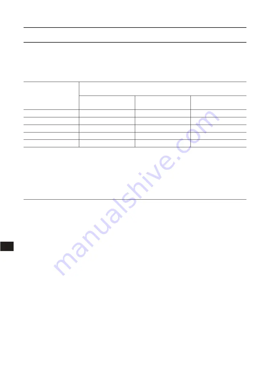 COOK K-FTH-1012 Instructions For Use Manual Download Page 197