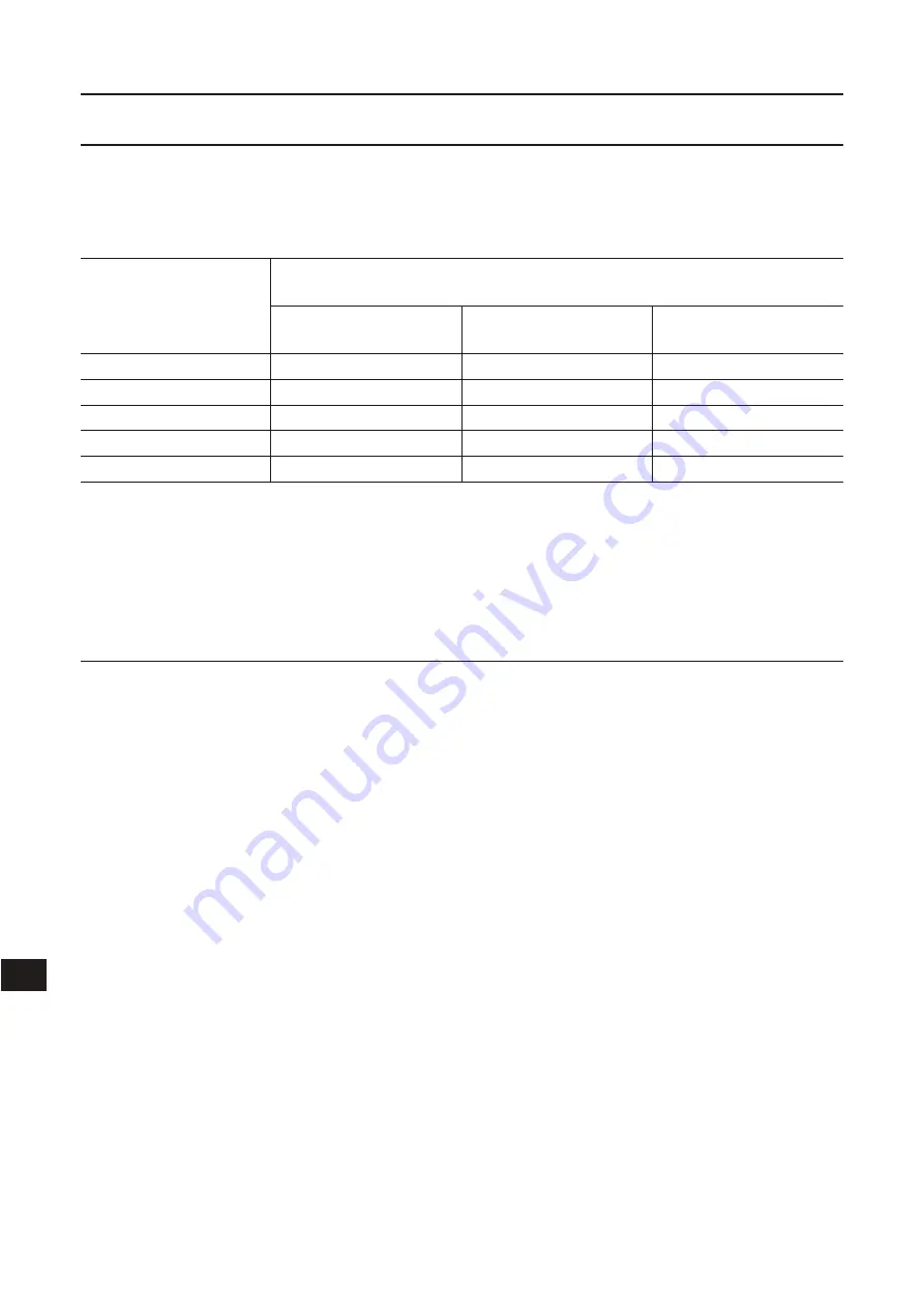 COOK K-FTH-1012 Instructions For Use Manual Download Page 233