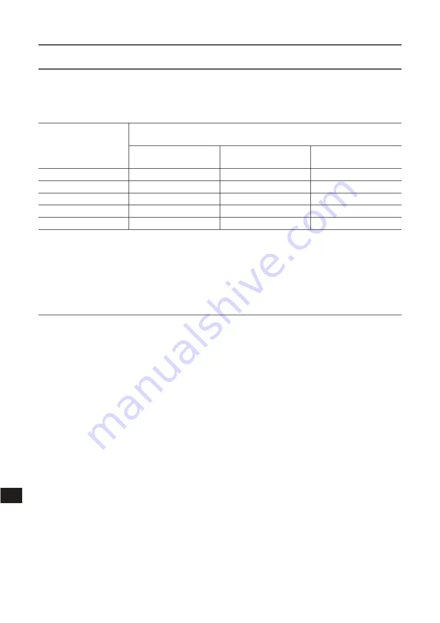 COOK K-FTH-1012 Instructions For Use Manual Download Page 251