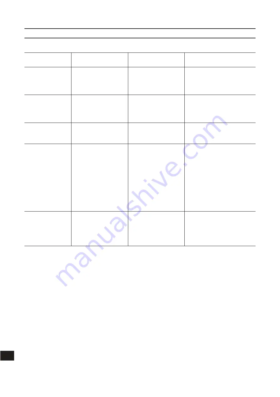 COOK K-FTH-1012 Instructions For Use Manual Download Page 285