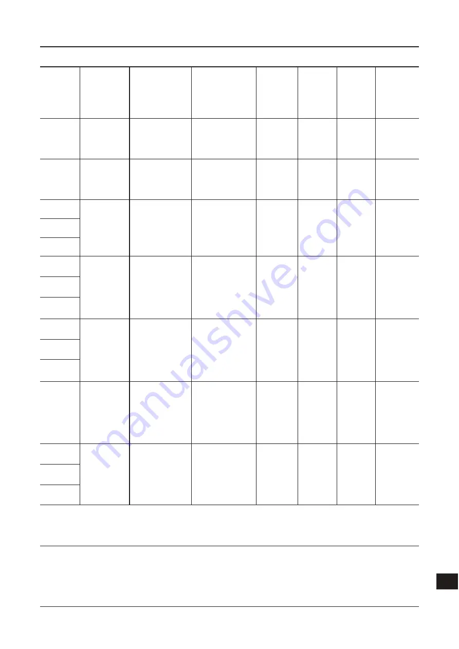 COOK K-FTH-1012 Instructions For Use Manual Download Page 288