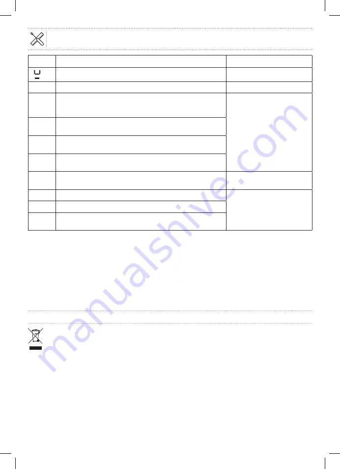 Cooke & Lewis 3663602494362 Manual Download Page 51