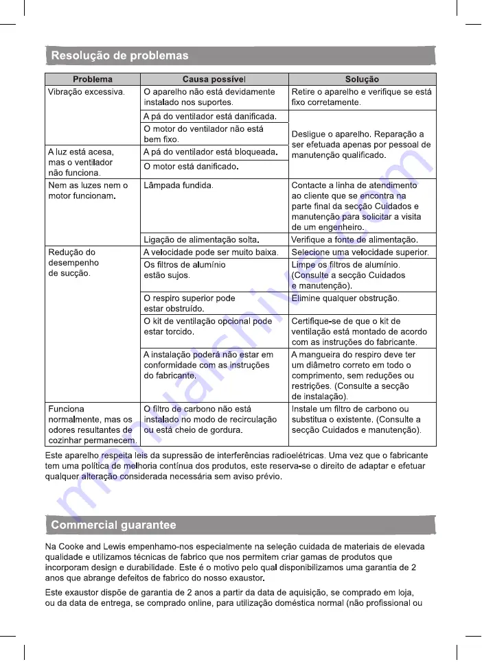 Cooke & Lewis 3663602553052 Скачать руководство пользователя страница 75