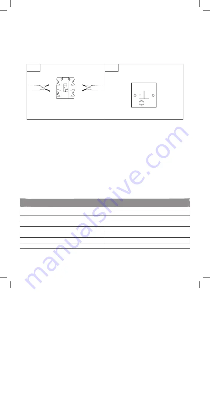 Cooke & Lewis 3663602691761 Manual Download Page 22