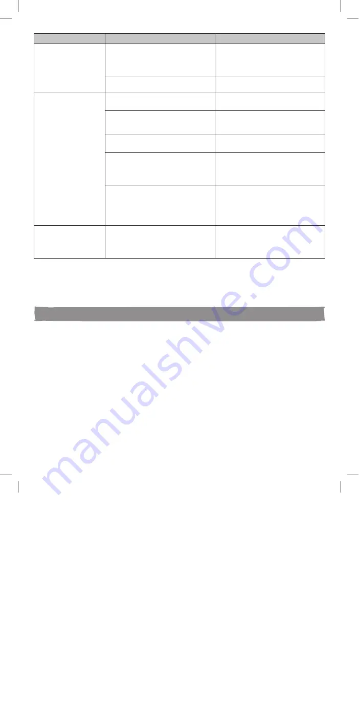 Cooke & Lewis 3663602691761 Manual Download Page 33