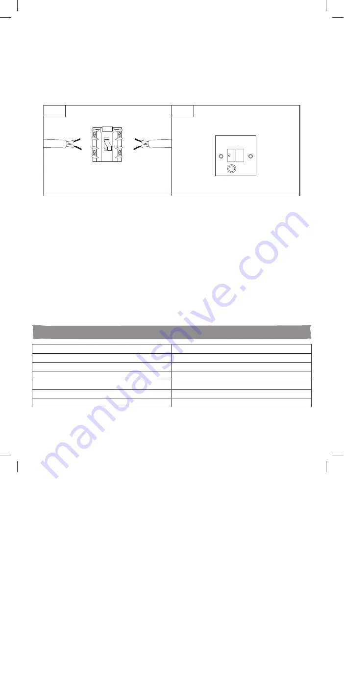 Cooke & Lewis 3663602842347 Скачать руководство пользователя страница 22