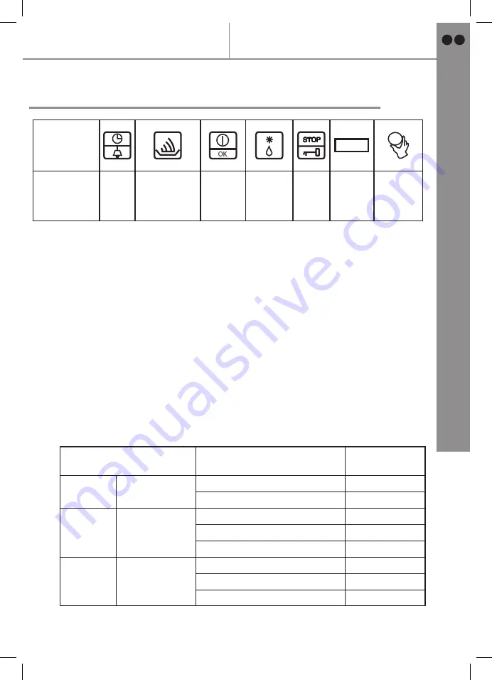 Cooke & Lewis 5052931055593 Manual Download Page 17