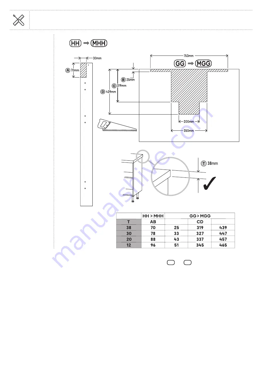 Cooke & Lewis 5059340127514 Manual Download Page 7